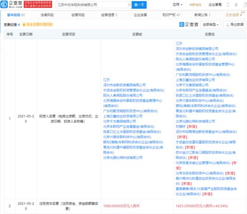 關聯公司投資中交車旺，布局基礎電信業(yè)務新藍圖